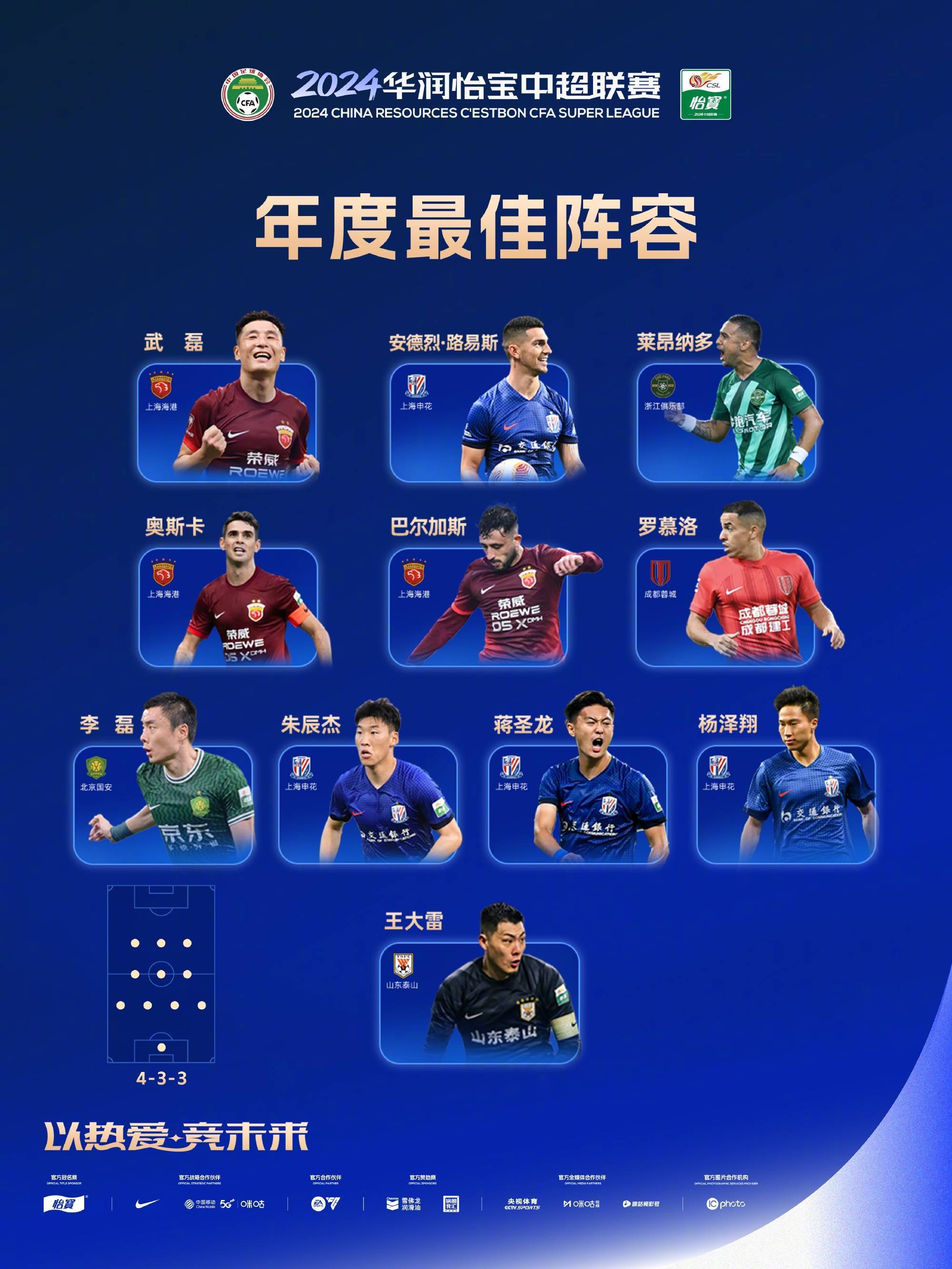 爱游戏app-射手榜更新：中超顶尖前锋表现抢眼的简单介绍