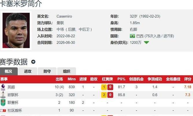 AYX爱游戏:CBA球员:高薪背后,压力与责任,如何平衡职业与生活?的简单介绍 AYX爱游戏:CBA球员:高薪背后,压力与责任,如何平衡职业与生活?的简单介绍