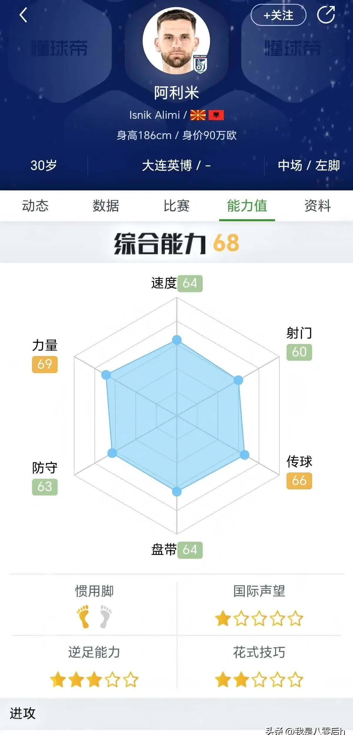 包含爱游戏体育:西甲的战术丰富性：各队不同的战法解析的词条