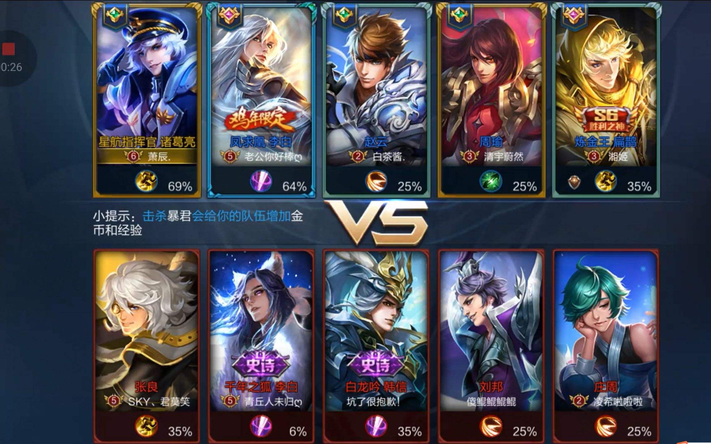 爱游戏入口:王者荣耀战队如何分析对手的战术与角色选择的简单介绍