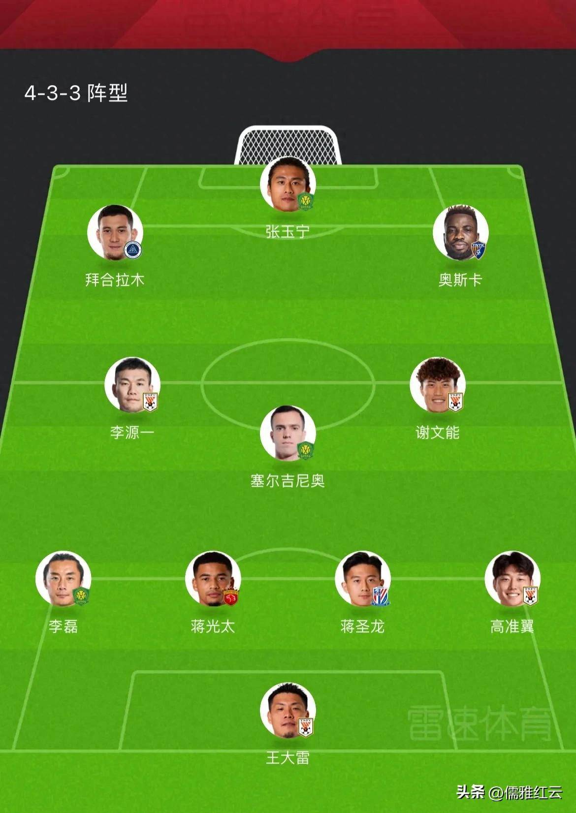 包含爱游戏APP:中国足球联赛赛程安排的优化模型构建与实证分析：基于遗传算法的词条