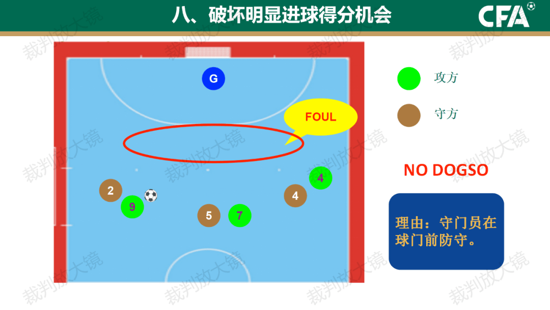 包含爱游戏官网:规则解读:NBA新规对比赛判罚尺度的统一的词条 包含爱游戏官网:规则解读:NBA新规对比赛判罚尺度的统一的词条