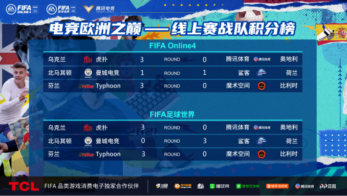 包含爱游戏入口:电竞教育大致需要多少时间?选手的学习曲线的词条 包含爱游戏入口:电竞教育大致需要多少时间?选手的学习曲线的词条