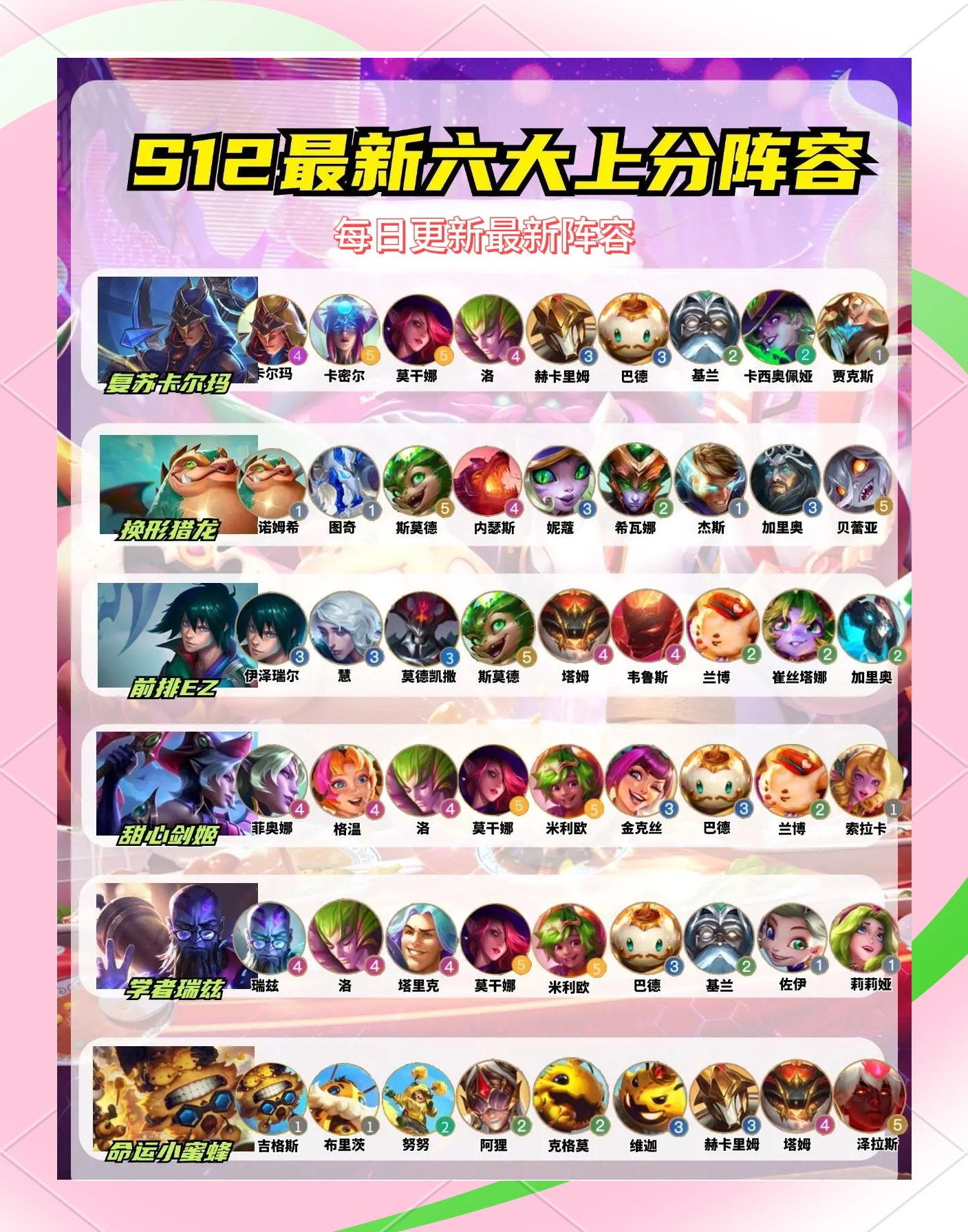 爱游戏下载-爱游戏：聚焦：新赛季各队最佳阵容的解读的简单介绍